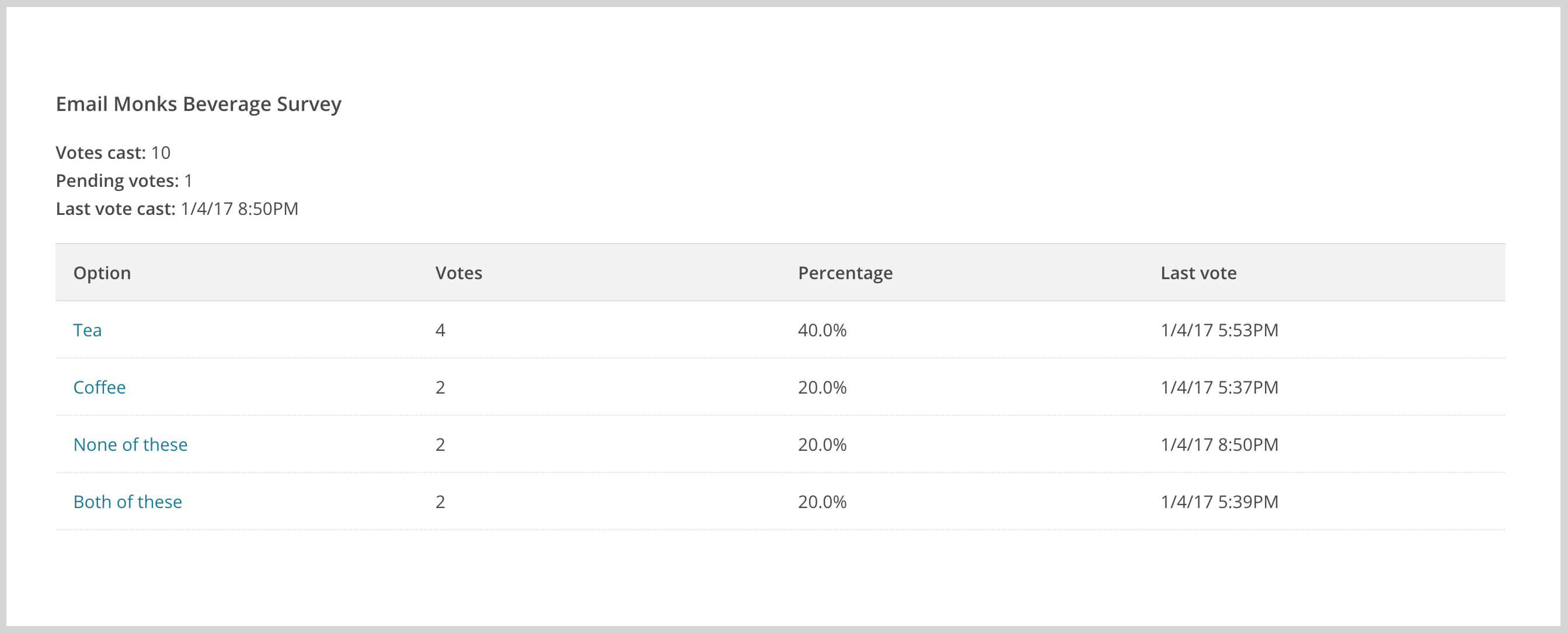 embed survey in email embed survey in emails